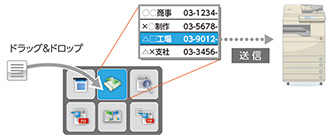 FAX送信