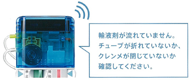 音声ガイダンス