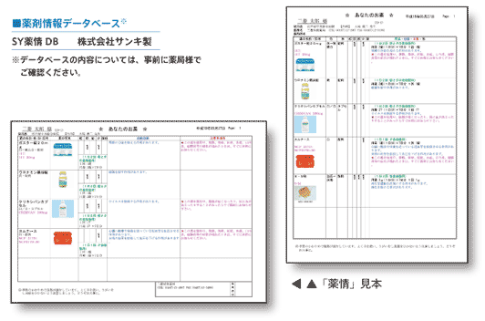 薬剤情報